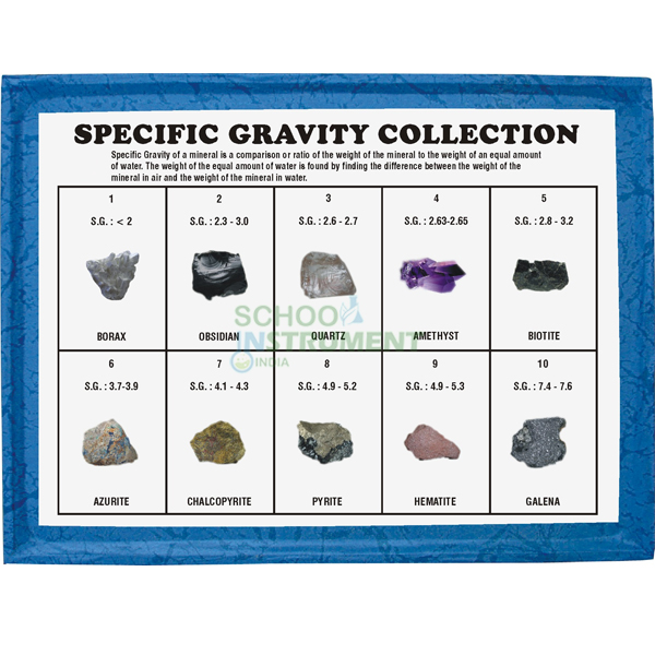 Specific Gravity Collection, Set of 10